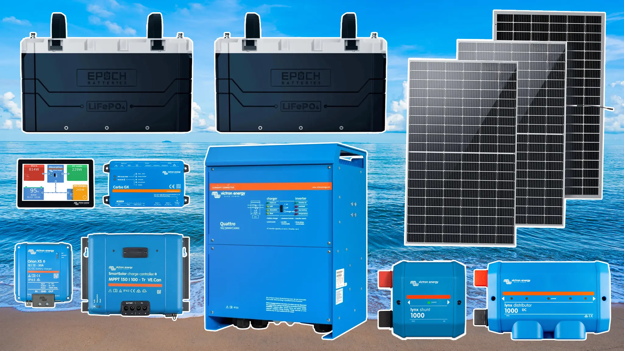 Boat Solar System Components List