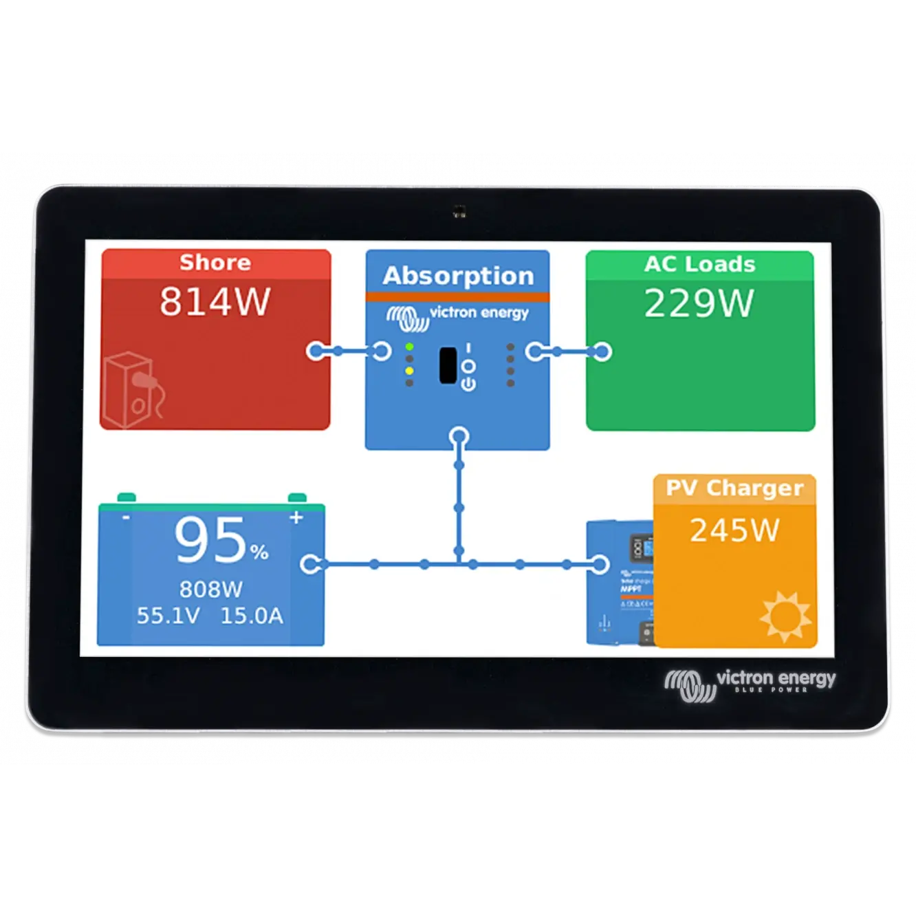 Victron Touch 70 inverter-charger 7" touch screen controller.